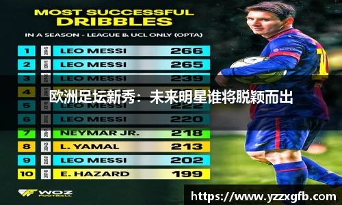 欧洲足坛新秀：未来明星谁将脱颖而出